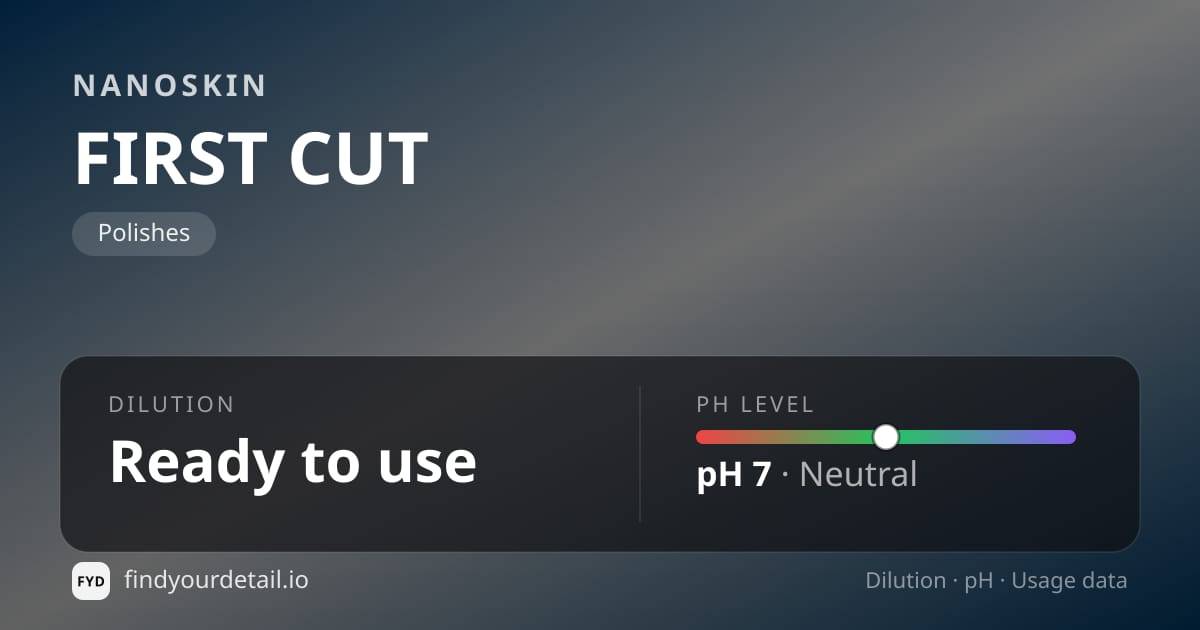 NANOSKIN FIRST CUT dilution ratio and pH specification chart
