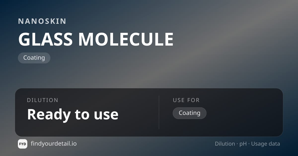 NANOSKIN GLASS MOLECULE dilution ratio and pH specification chart