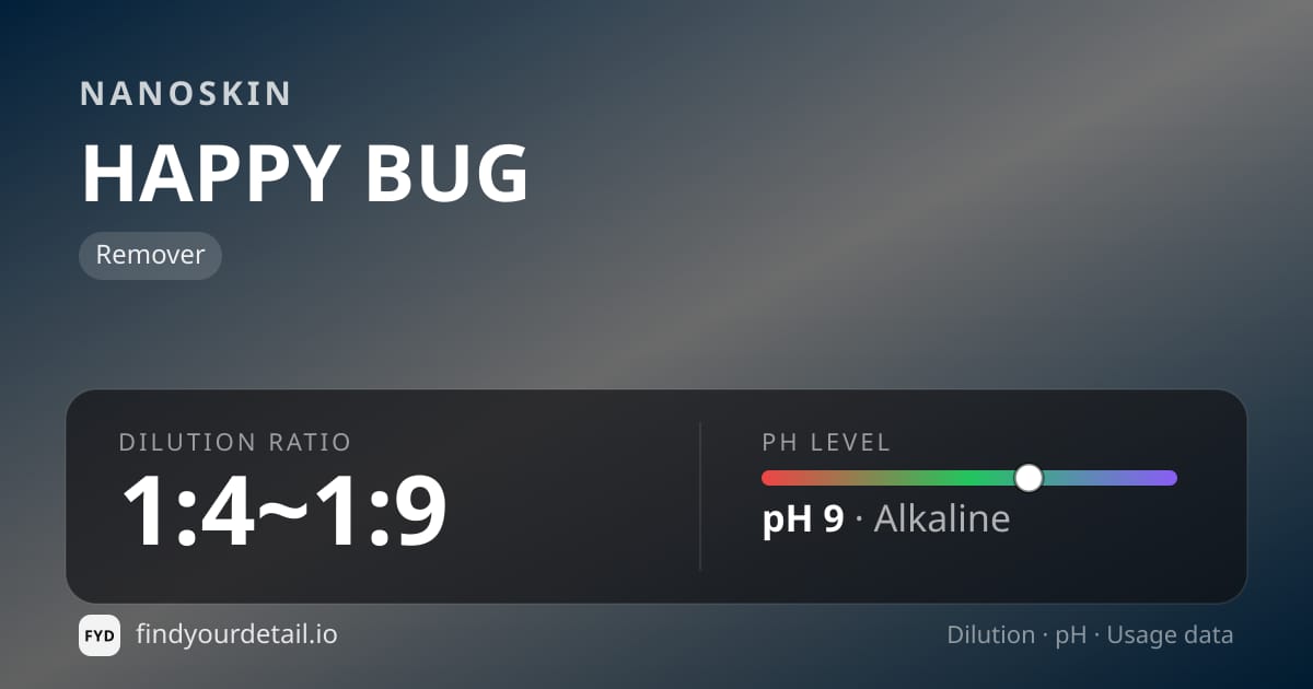 NANOSKIN HAPPY BUG dilution ratio and pH specification chart