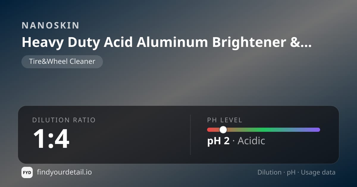 NANOSKIN Heavy Duty Acid Aluminum Brightener & Wheel Cleaner dilution ratio and pH specification chart