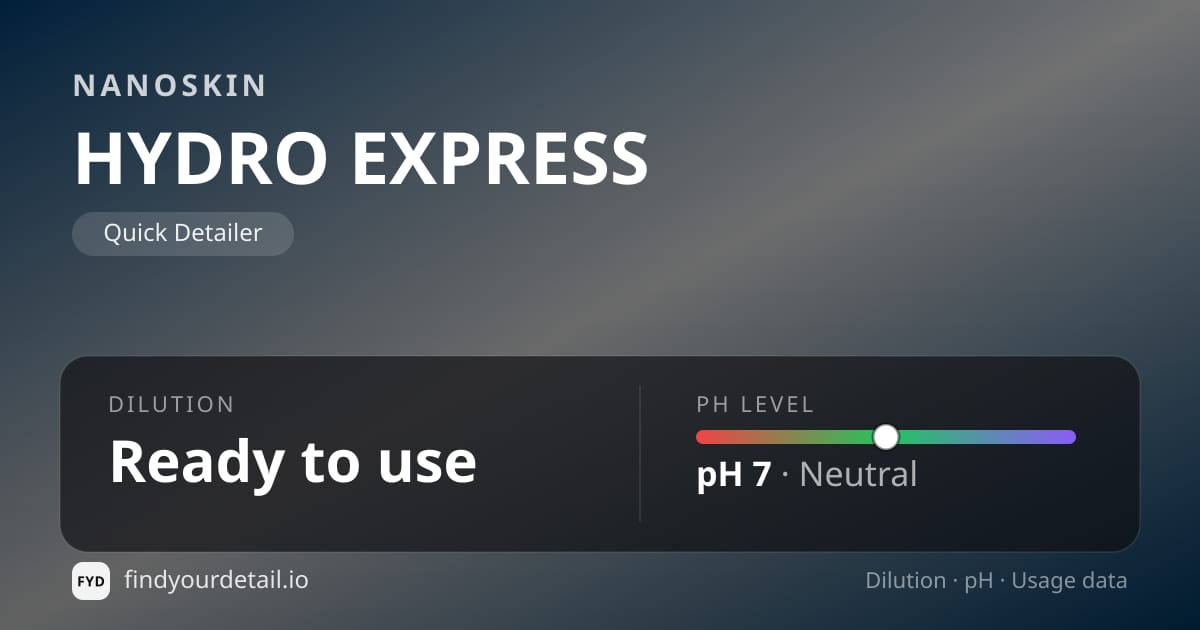 NANOSKIN HYDRO EXPRESS dilution ratio and pH specification chart