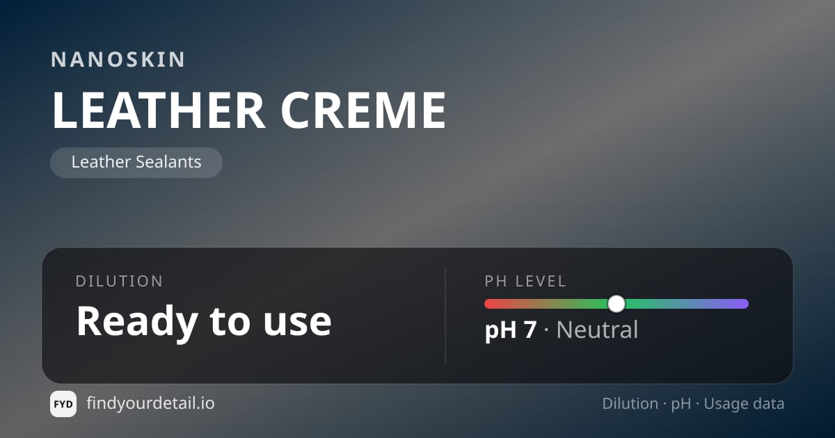 NANOSKIN LEATHER CREME dilution ratio and pH specification chart