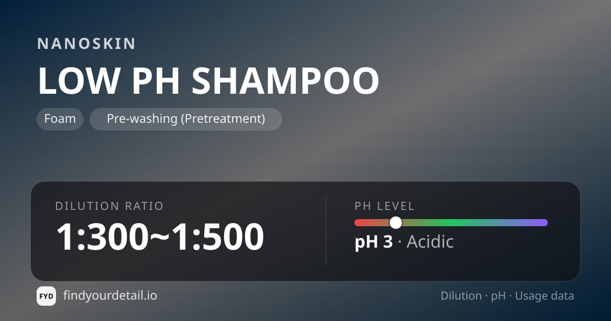 NANOSKIN LOW PH SHAMPOO dilution ratio and pH specification chart
