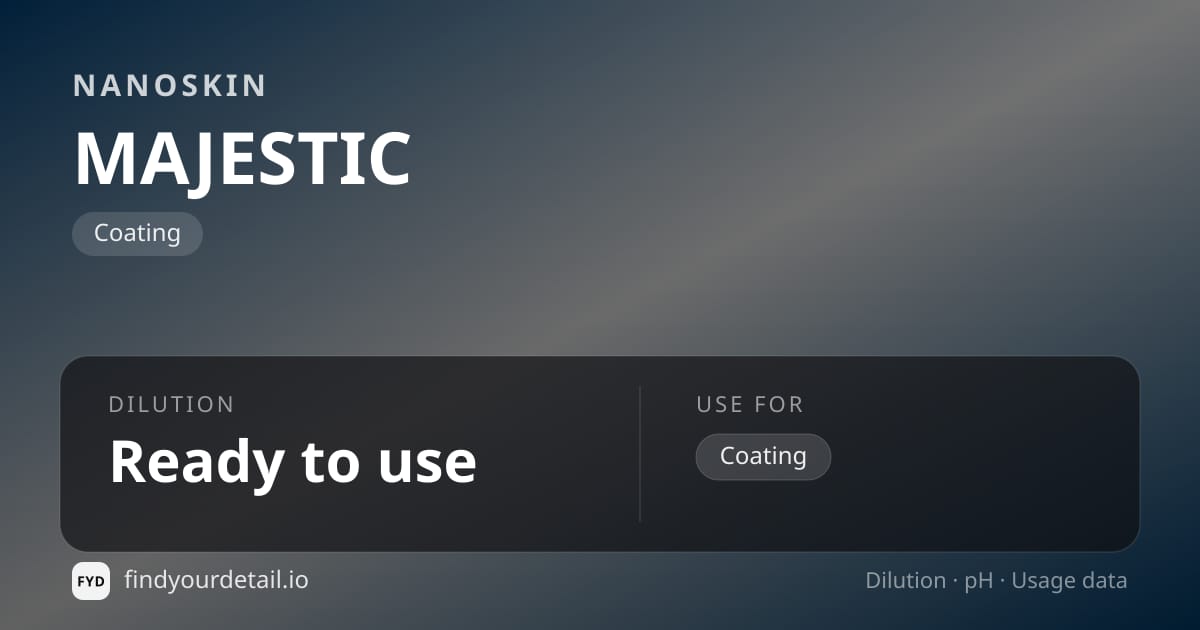 NANOSKIN MAJESTIC dilution ratio and pH specification chart
