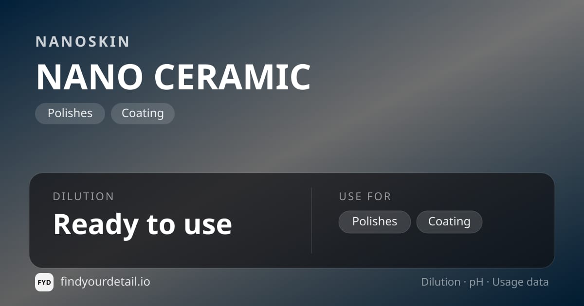 NANOSKIN NANO CERAMIC dilution ratio and pH specification chart