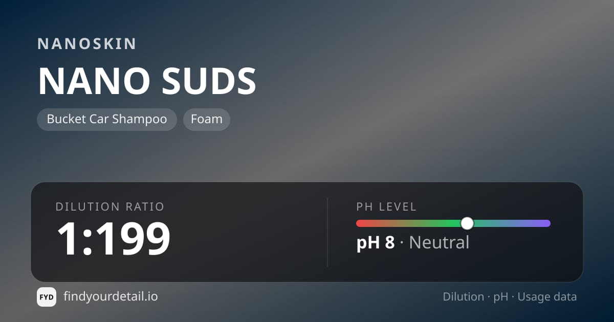 NANOSKIN NANO SUDS dilution ratio and pH specification chart