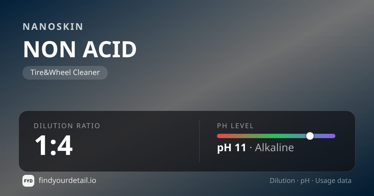 NANOSKIN NON ACID dilution ratio and pH specification chart