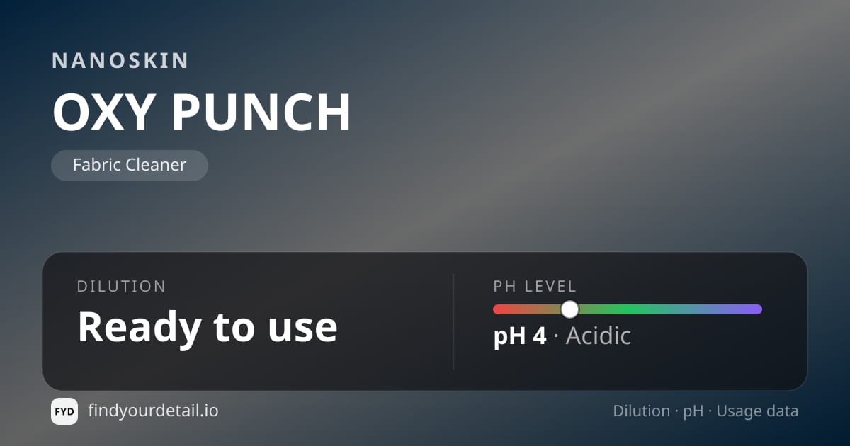 NANOSKIN OXY PUNCH dilution ratio and pH specification chart