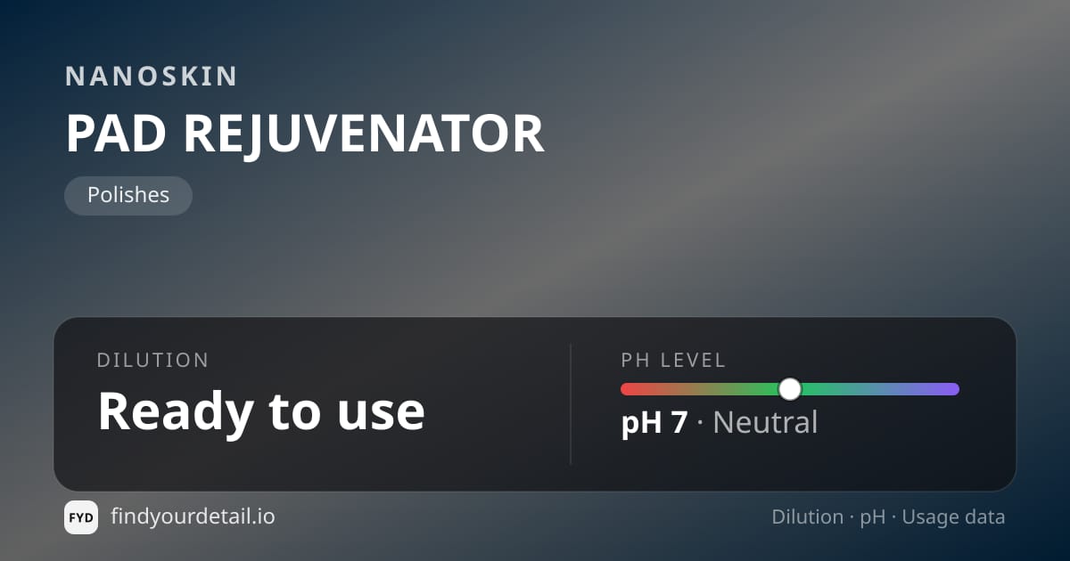 NANOSKIN PAD REJUVENATOR dilution ratio and pH specification chart