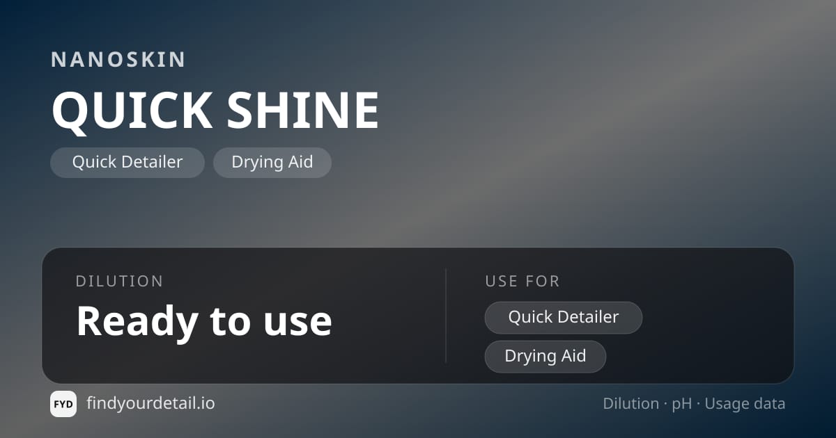NANOSKIN QUICK SHINE dilution ratio and pH specification chart