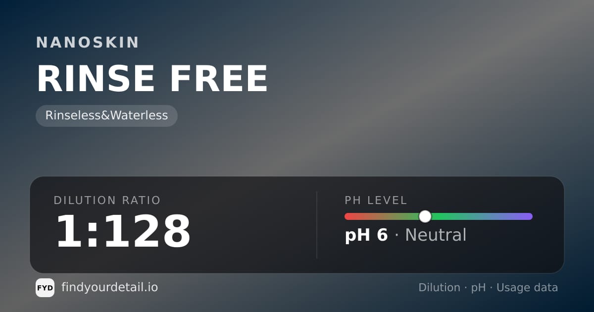 NANOSKIN RINSE FREE dilution ratio and pH specification chart