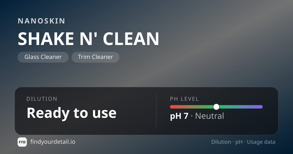 NANOSKIN SHAKE N' CLEAN dilution ratio and pH specification chart