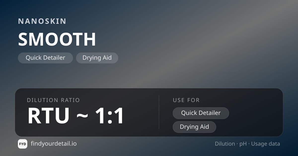 NANOSKIN SMOOTH dilution ratio and pH specification chart