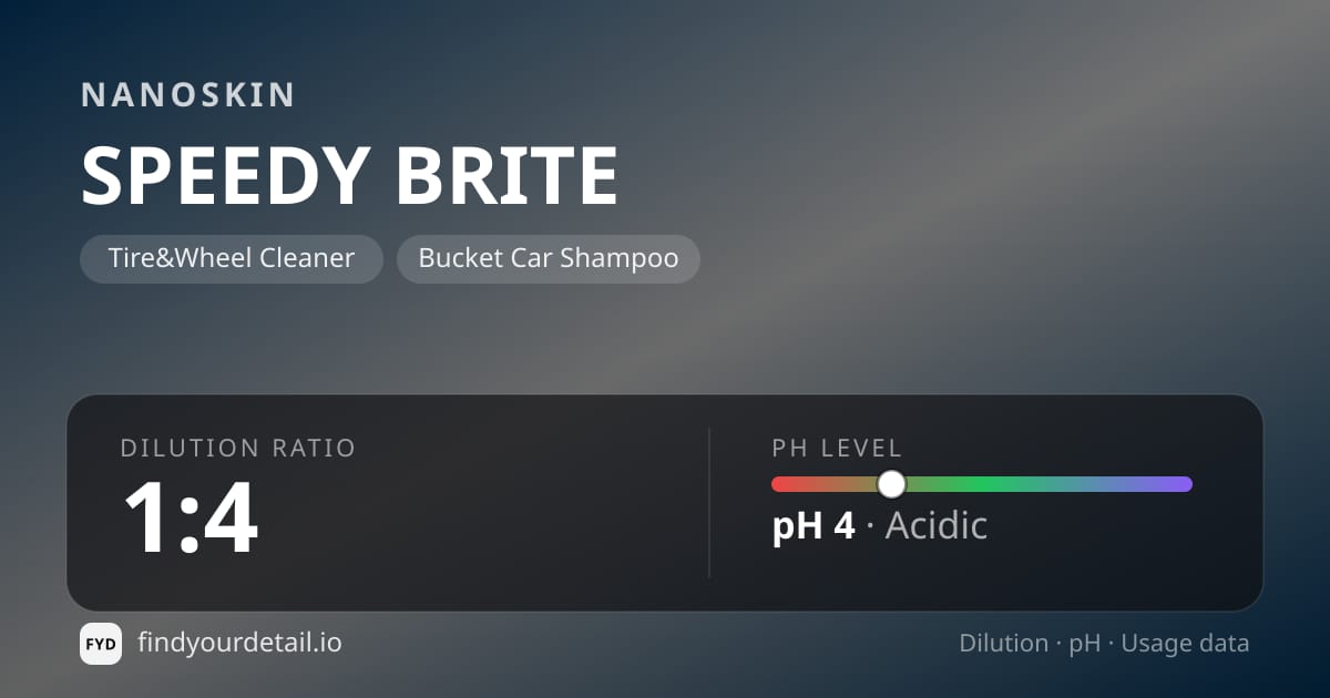 NANOSKIN SPEEDY BRITE dilution ratio and pH specification chart