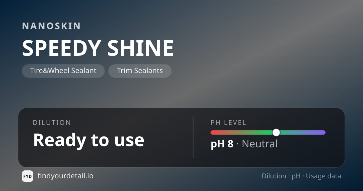 NANOSKIN SPEEDY SHINE dilution ratio and pH specification chart