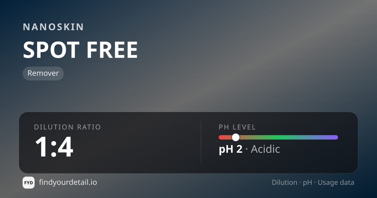 NANOSKIN SPOT FREE dilution ratio and pH specification chart