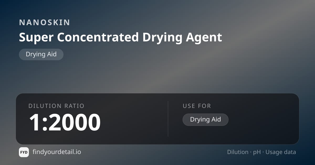 NANOSKIN Super Concentrated Drying Agent dilution ratio and pH specification chart