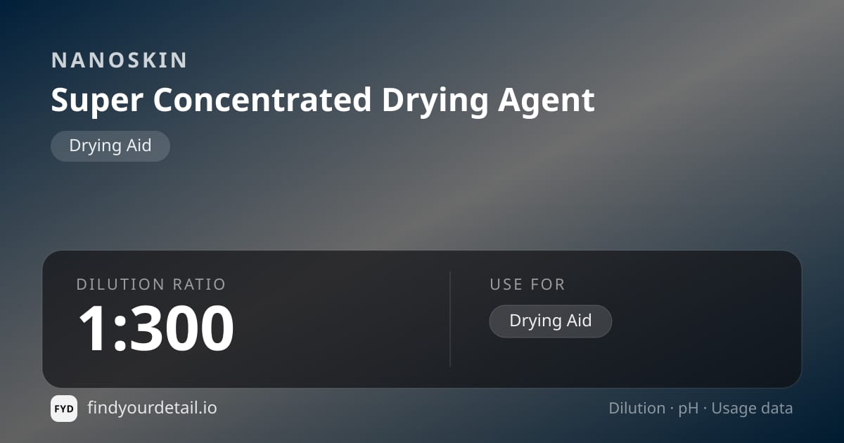 NANOSKIN Super Concentrated Drying Agent dilution ratio and pH specification chart