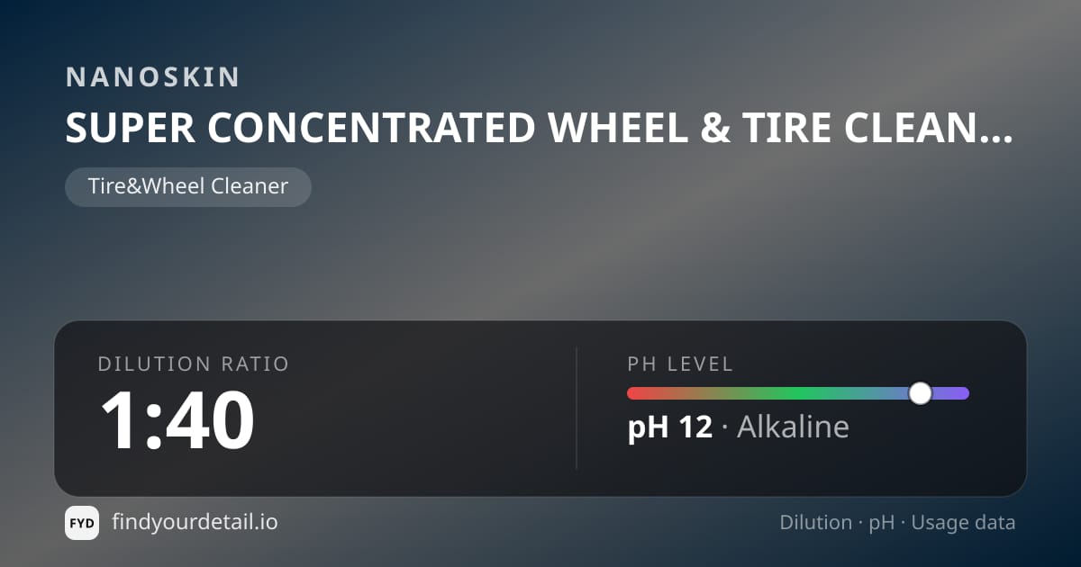 NANOSKIN SUPER CONCENTRATED WHEEL & TIRE CLEANER dilution ratio and pH specification chart