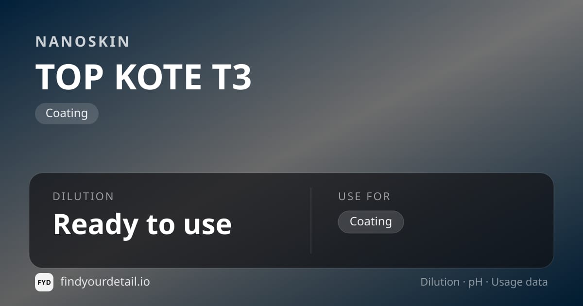 NANOSKIN TOP KOTE T3 dilution ratio and pH specification chart