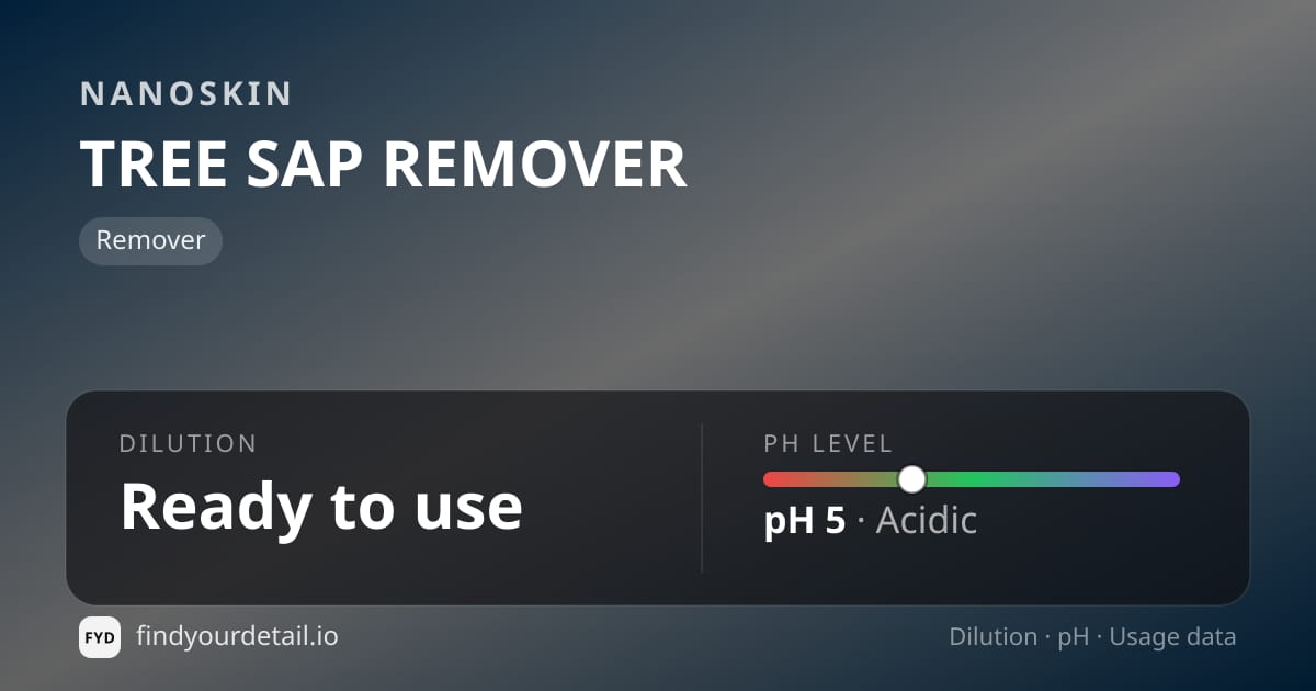 NANOSKIN TREE SAP REMOVER dilution ratio and pH specification chart
