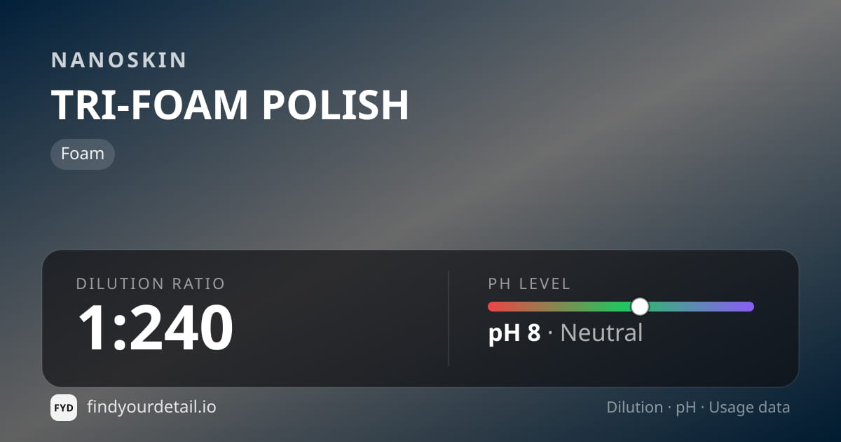 NANOSKIN TRI-FOAM POLISH dilution ratio and pH specification chart