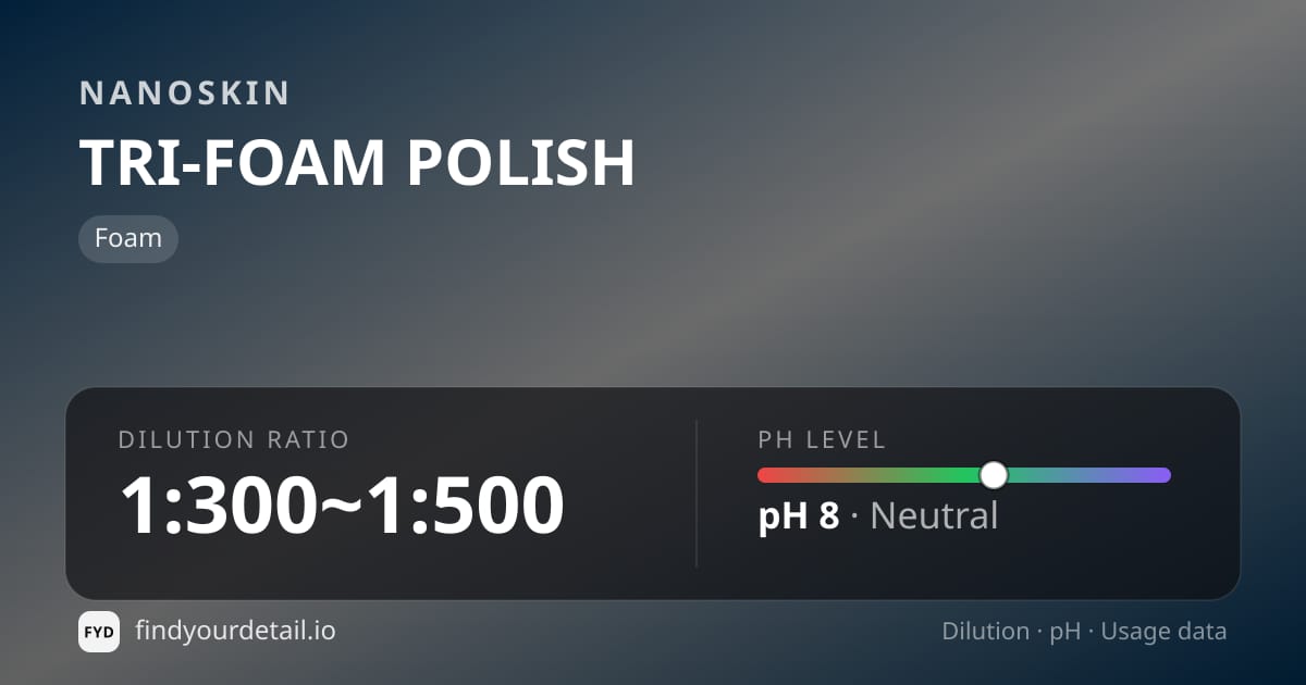 NANOSKIN TRI-FOAM POLISH dilution ratio and pH specification chart