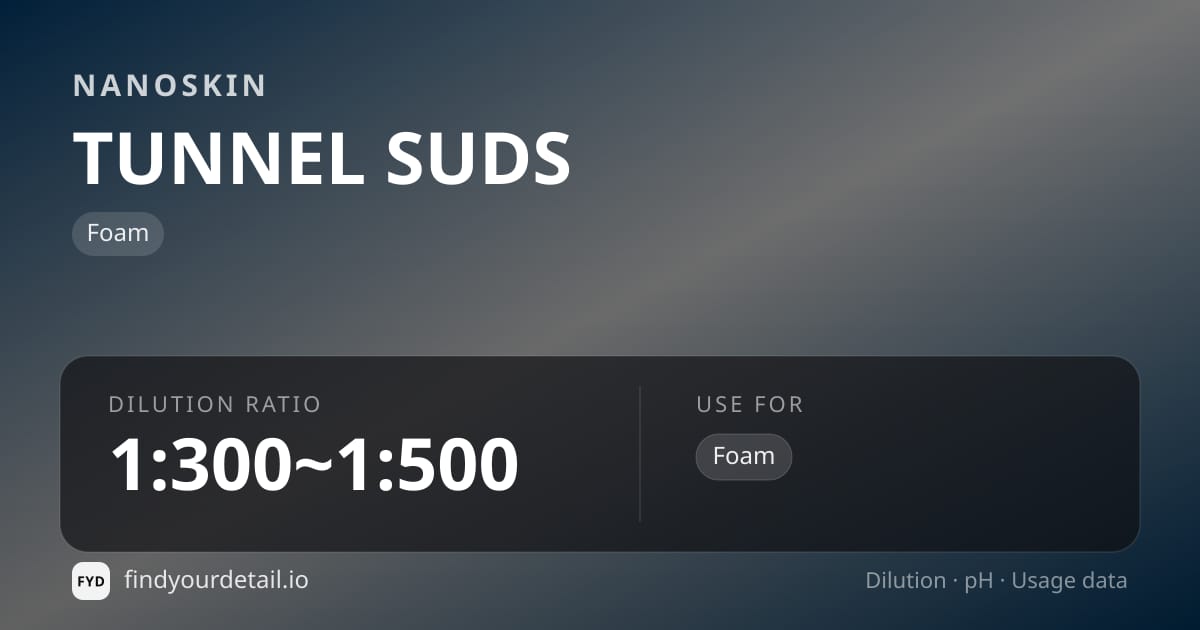 NANOSKIN TUNNEL SUDS dilution ratio and pH specification chart