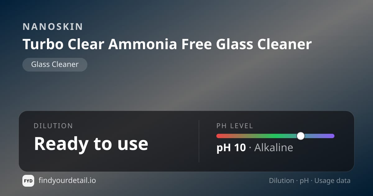 NANOSKIN Turbo Clear Ammonia Free Glass Cleaner dilution ratio and pH specification chart