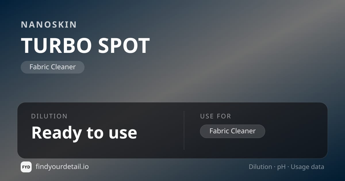 NANOSKIN TURBO SPOT dilution ratio and pH specification chart