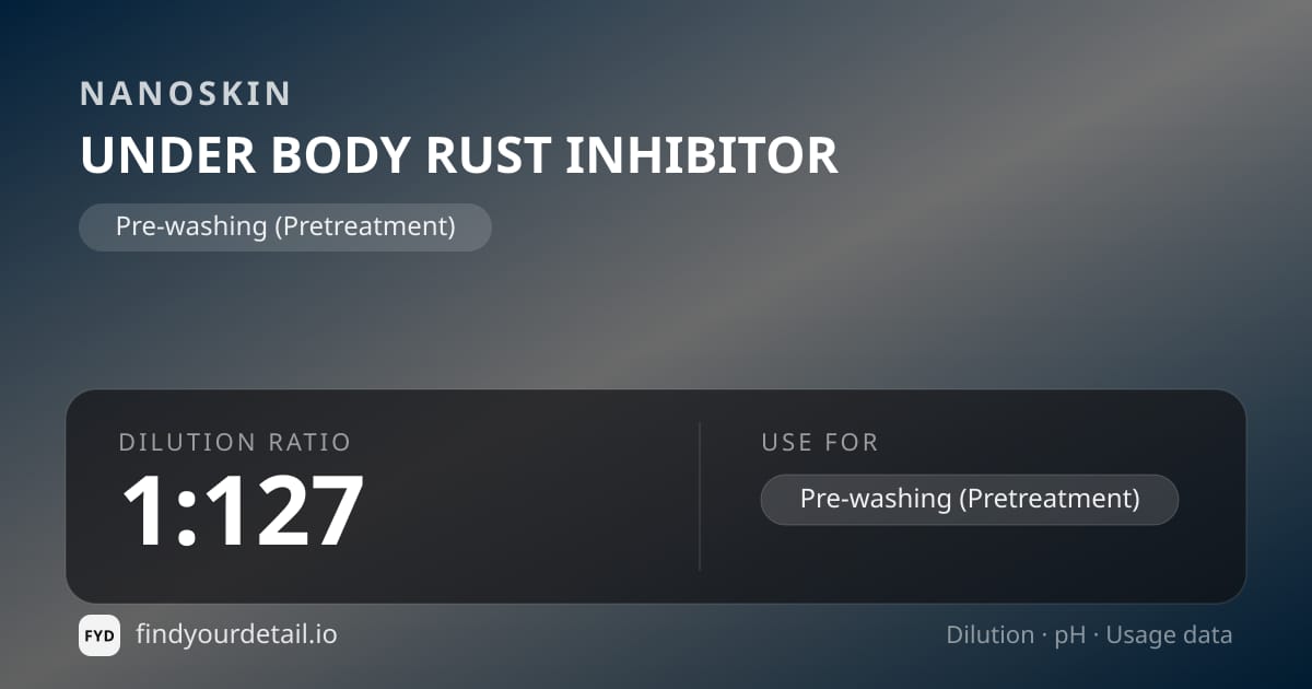 NANOSKIN UNDER BODY RUST INHIBITOR dilution ratio and pH specification chart
