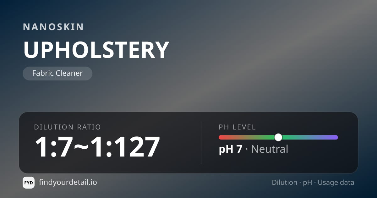 NANOSKIN UPHOLSTERY dilution ratio and pH specification chart