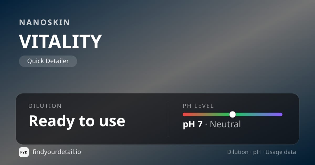 NANOSKIN VITALITY dilution ratio and pH specification chart