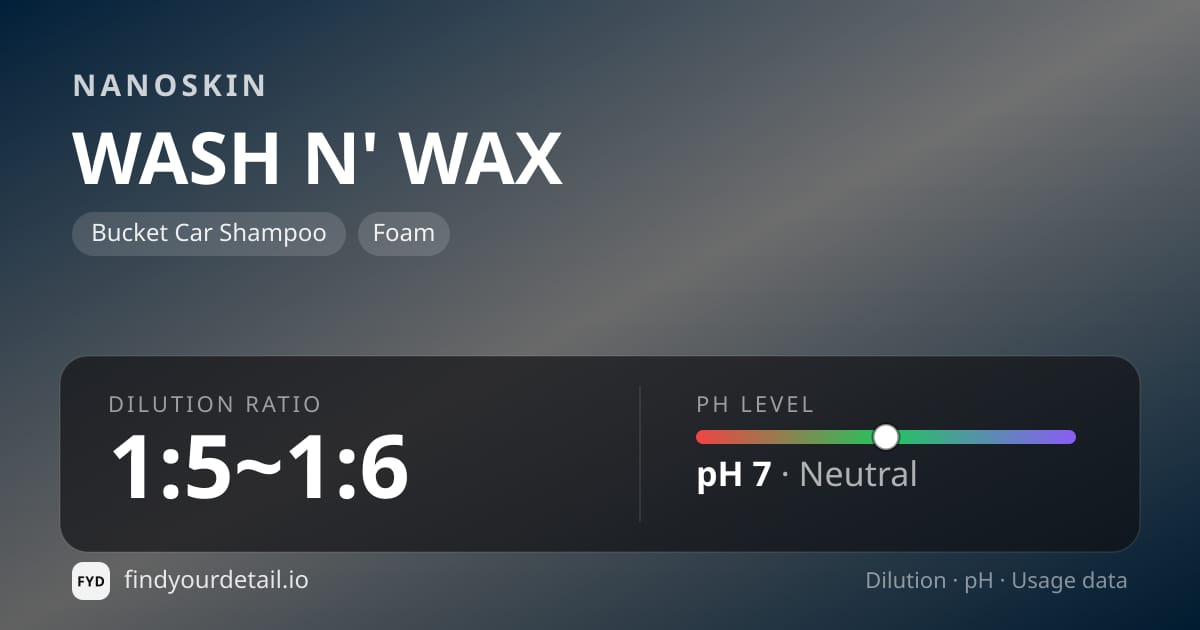 NANOSKIN WASH N' WAX dilution ratio and pH specification chart