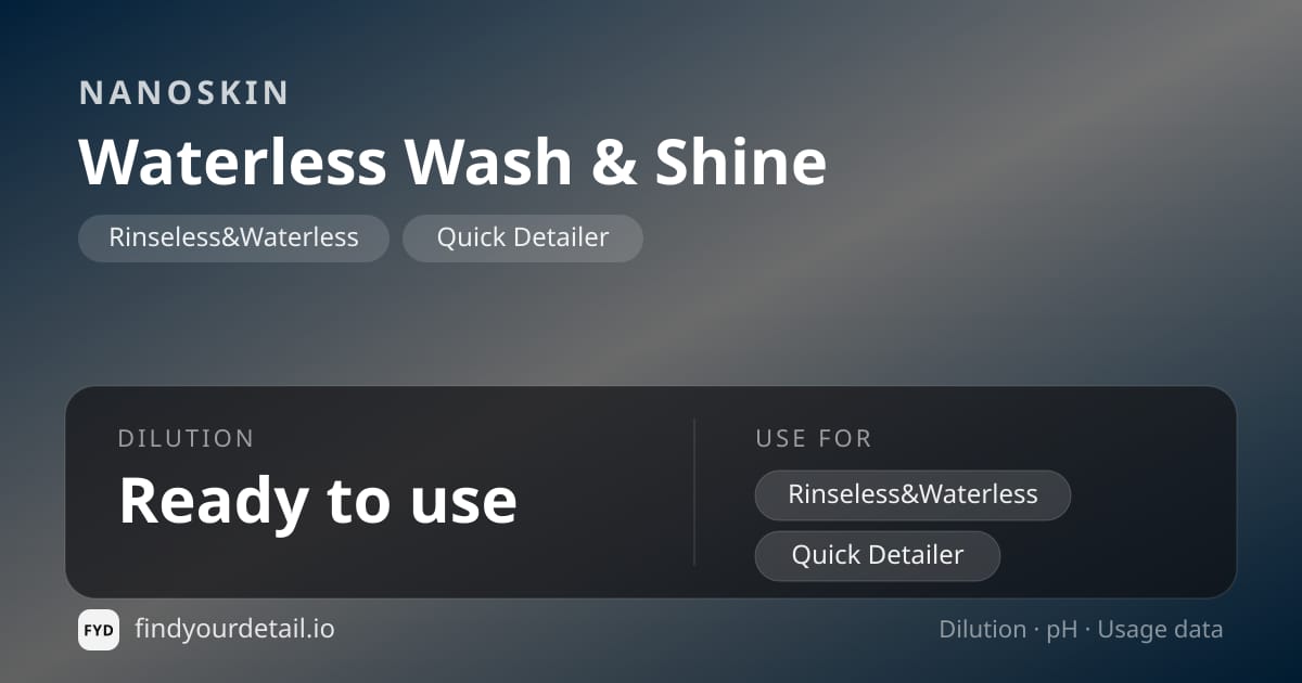 NANOSKIN Waterless Wash & Shine dilution ratio and pH specification chart