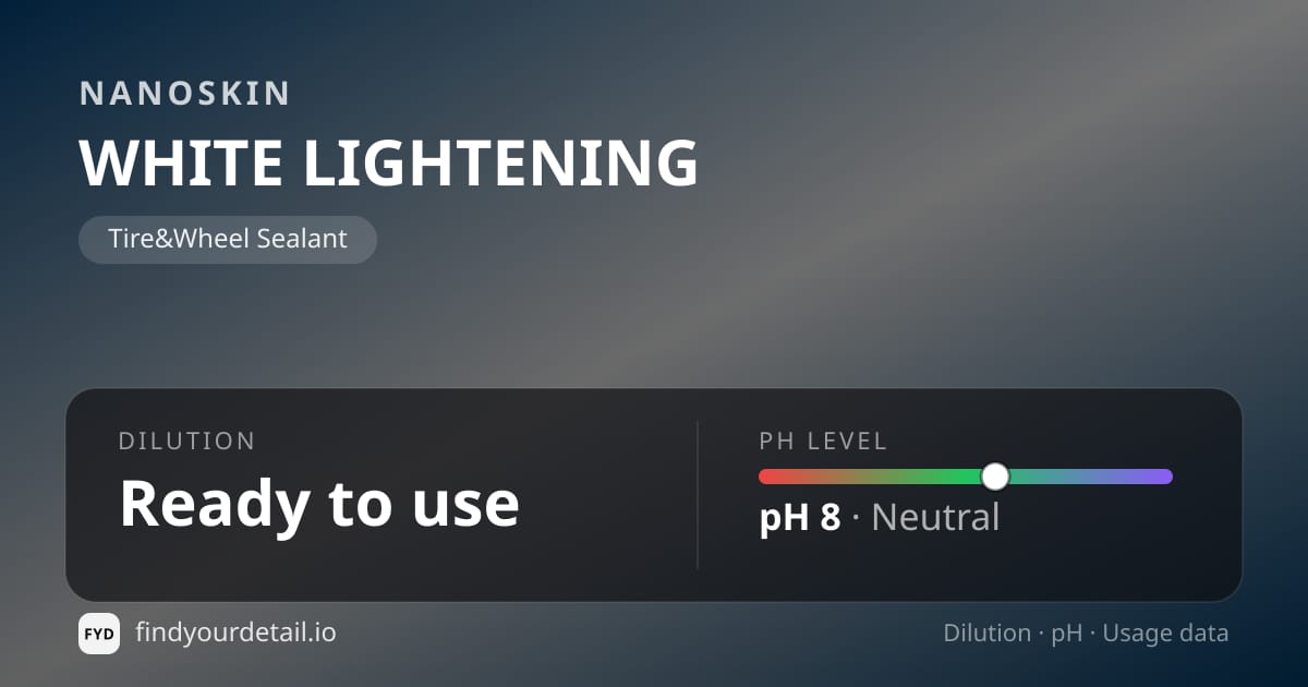 NANOSKIN WHITE LIGHTENING dilution ratio and pH specification chart