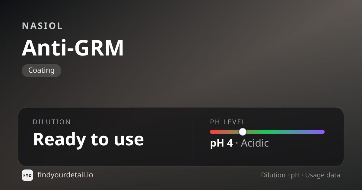 Nasiol Anti-GRM dilution ratio and pH specification chart