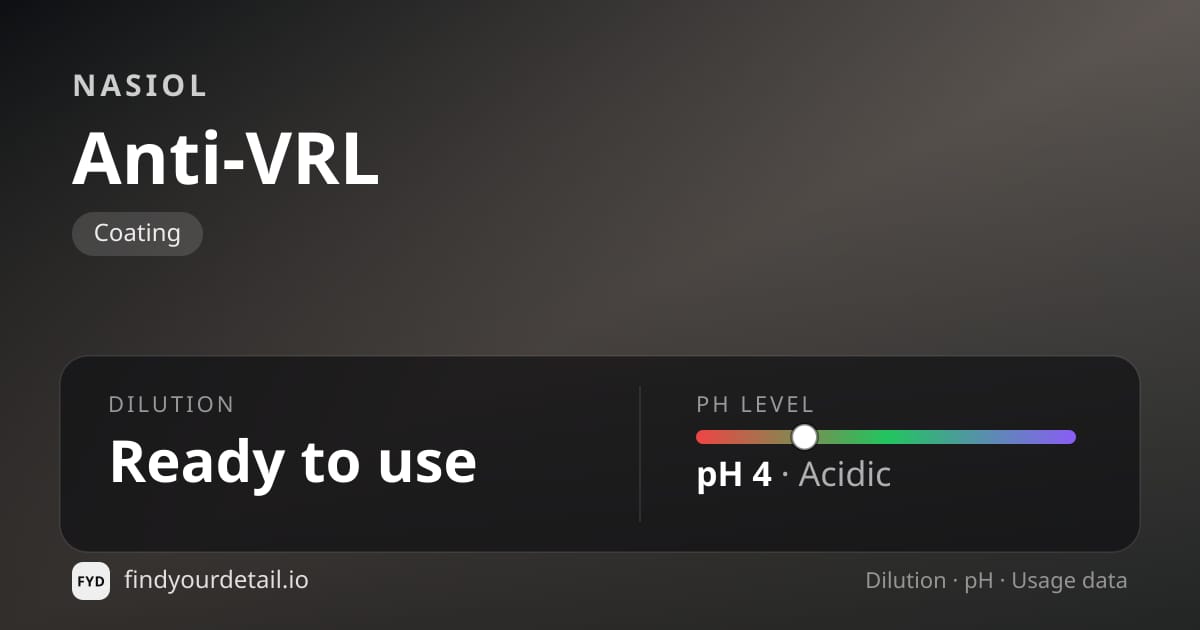 Nasiol 안티-VRL 희석비 pH 스펙 카드