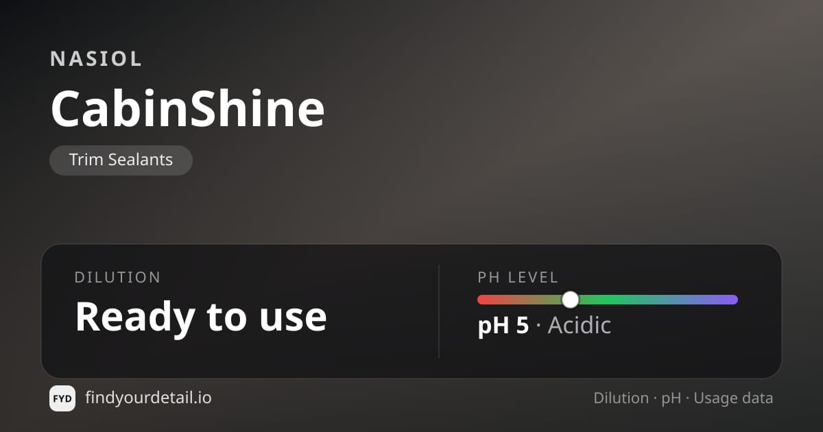 Nasiol CabinShine dilution ratio and pH specification chart