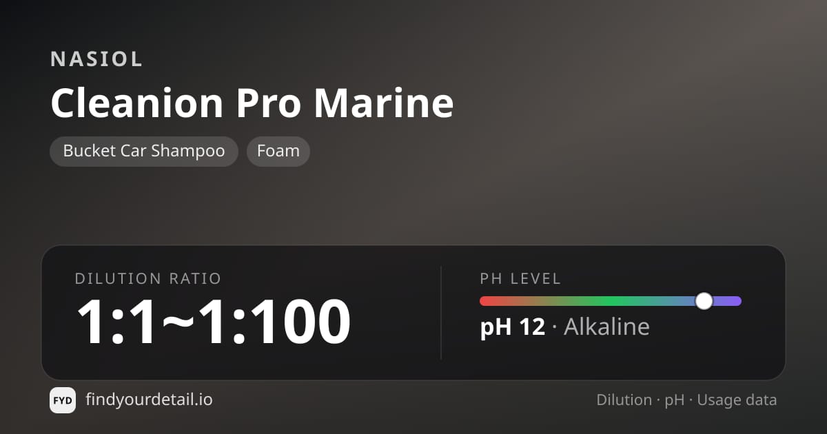 Nasiol Cleanion Pro Marine dilution ratio and pH specification chart