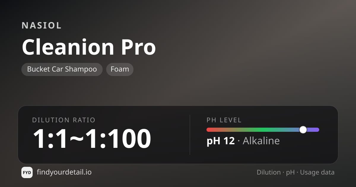 Nasiol Cleanion Pro dilution ratio and pH specification chart
