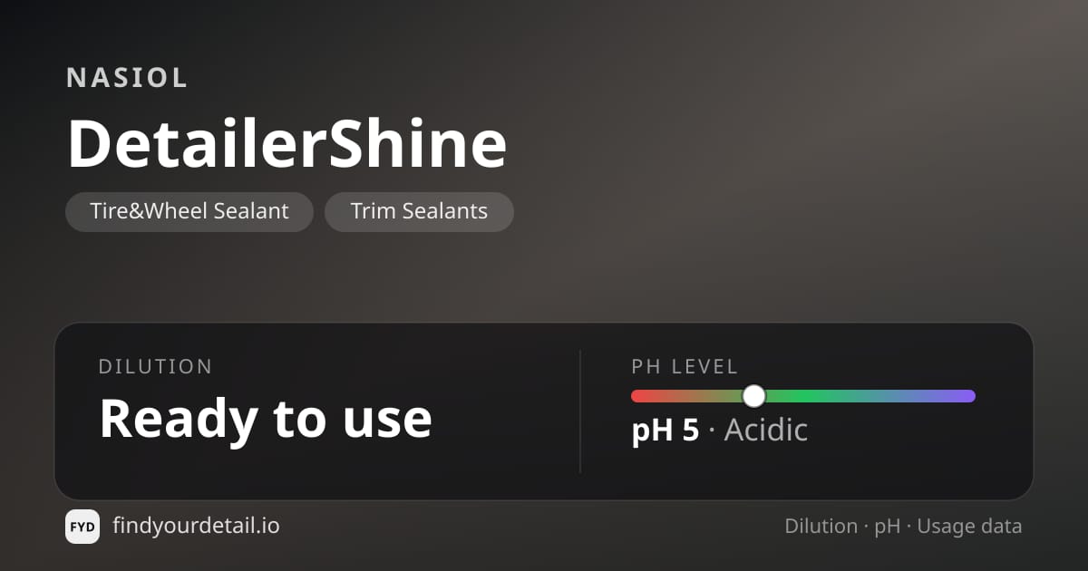 Nasiol DetailerShine dilution ratio and pH specification chart