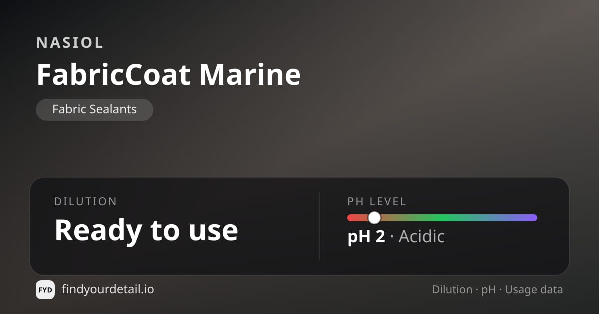 Nasiol FabricCoat Marine dilution ratio and pH specification chart