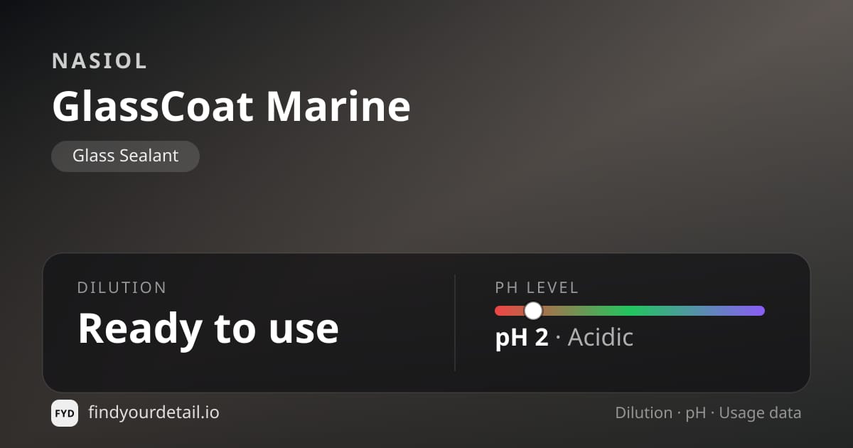 Nasiol GlassCoat Marine dilution ratio and pH specification chart