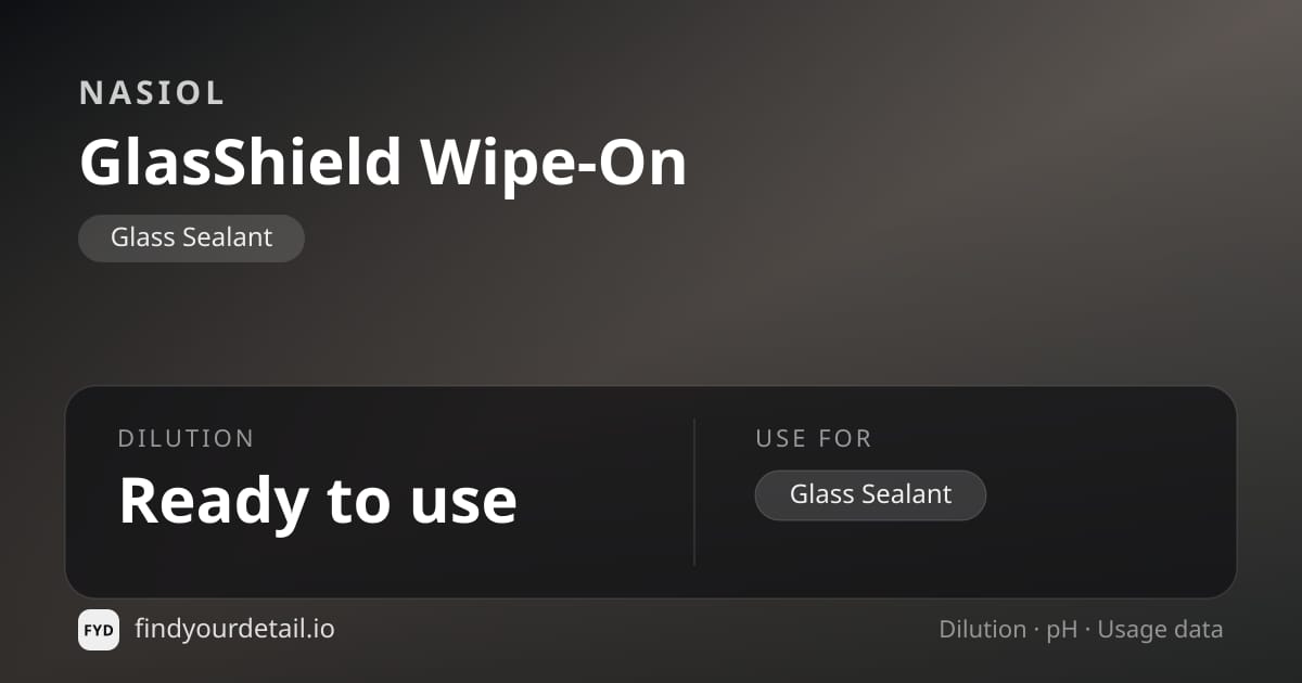 Nasiol GlasShield Wipe-On dilution ratio and pH specification chart