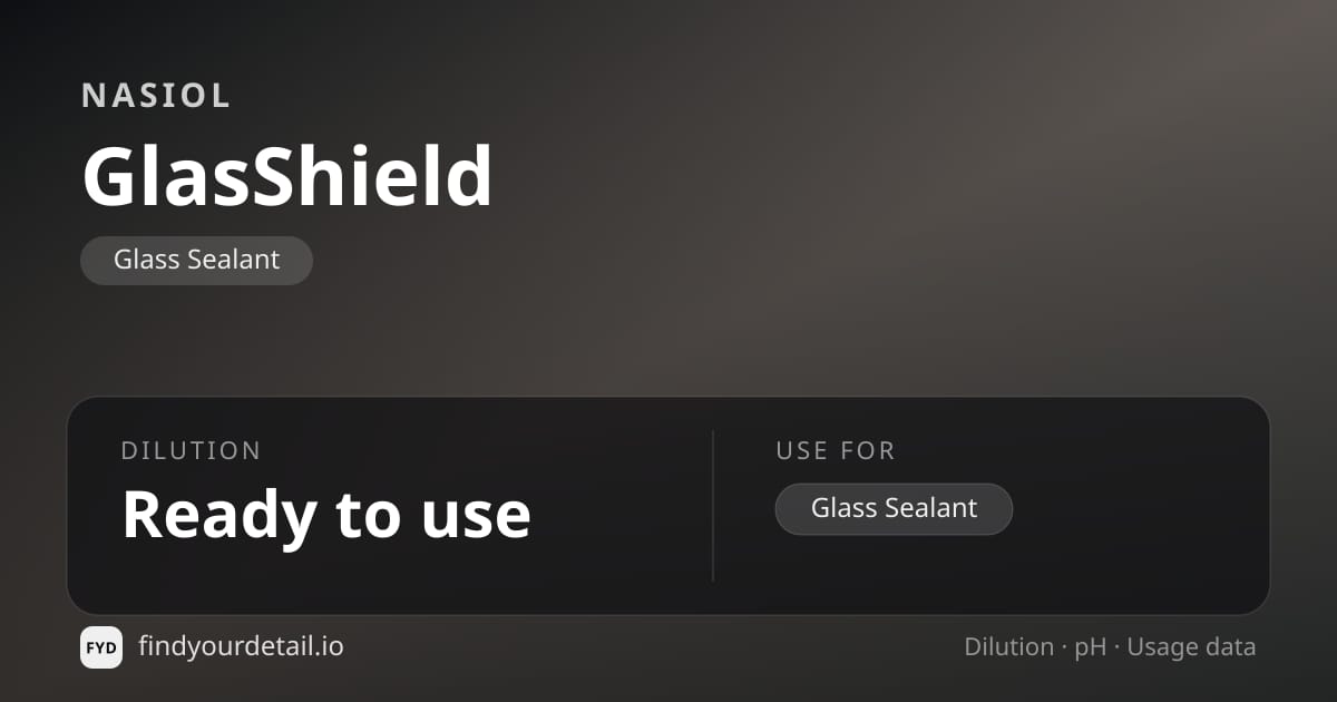 Nasiol GlasShield dilution ratio and pH specification chart