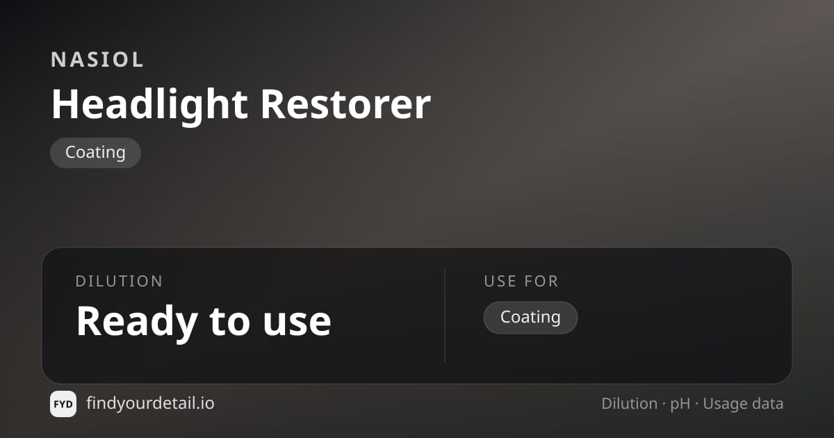 Nasiol Headlight Restorer dilution ratio and pH specification chart