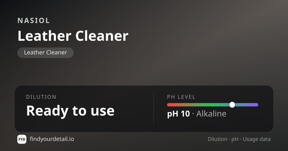 Nasiol Leather Cleaner dilution ratio and pH specification chart