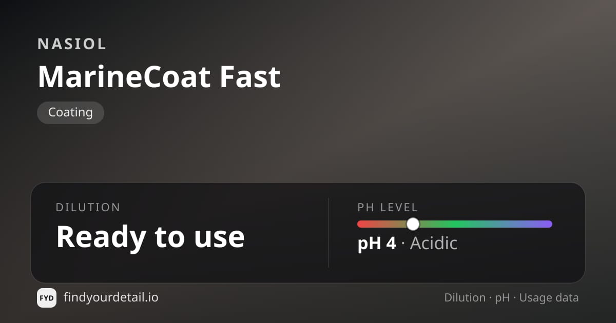 Nasiol MarineCoat Fast dilution ratio and pH specification chart