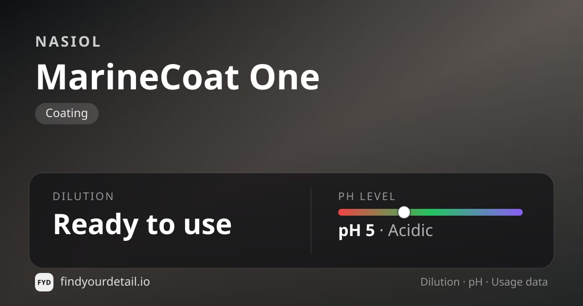 Nasiol MarineCoat One dilution ratio and pH specification chart